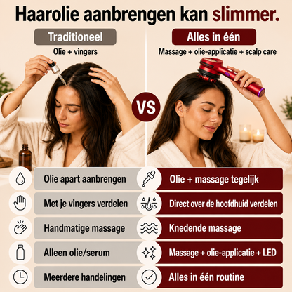 Scalp Massager met Olie Applicator