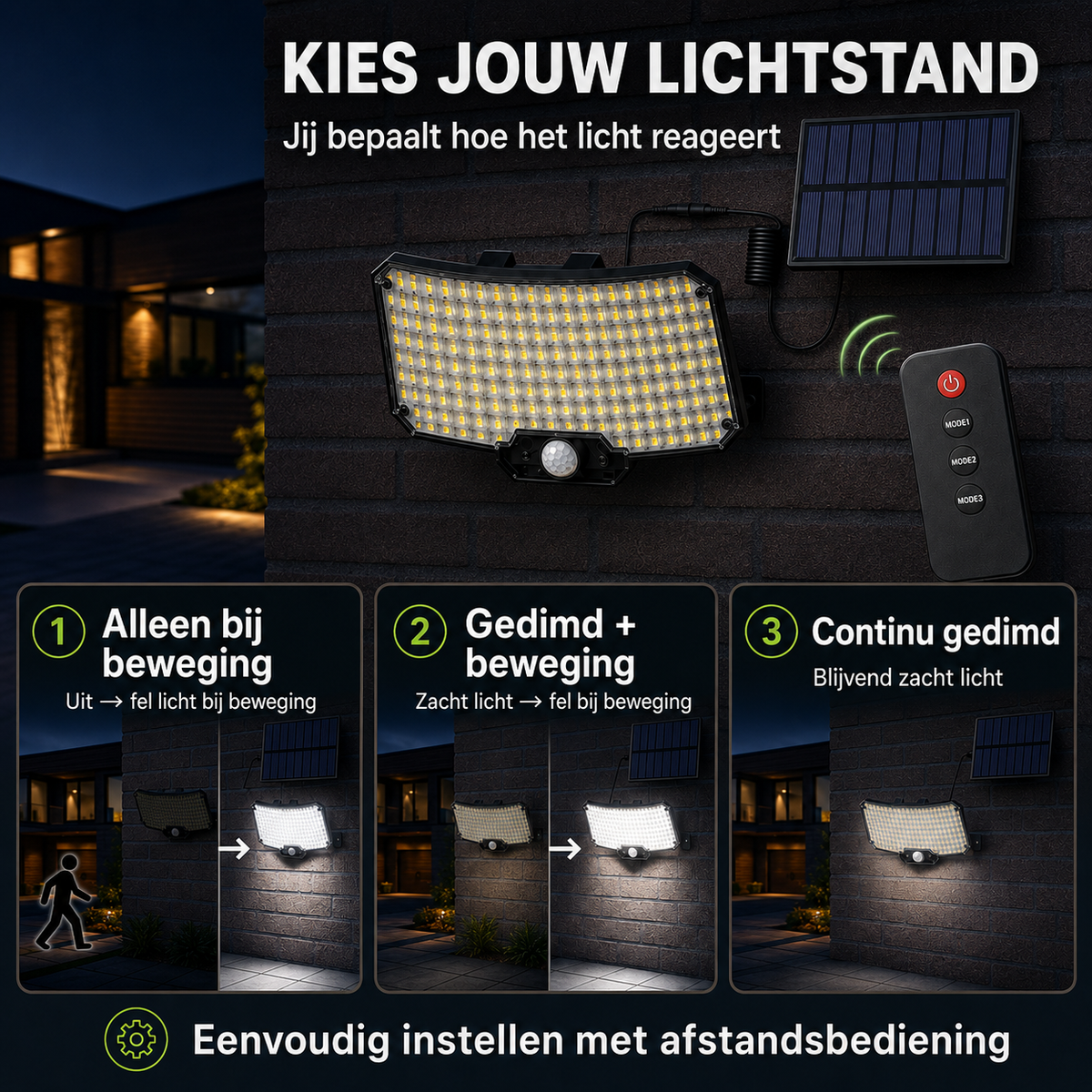 Solar LED Buitenlamp met Bewegingssensor
