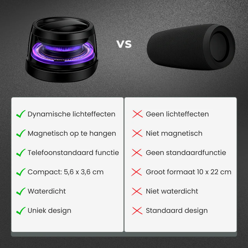 Magnetische Bluetooth Speaker