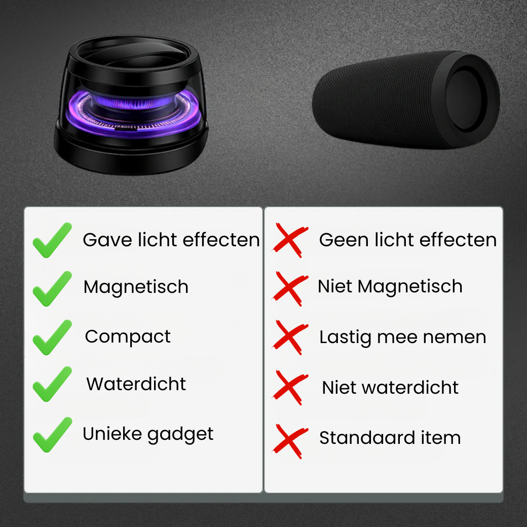 Magnetische Bluetooth Speaker