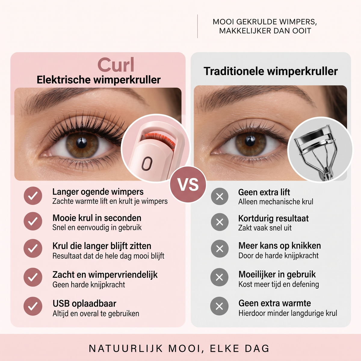 Verwarmde Wimperkruller