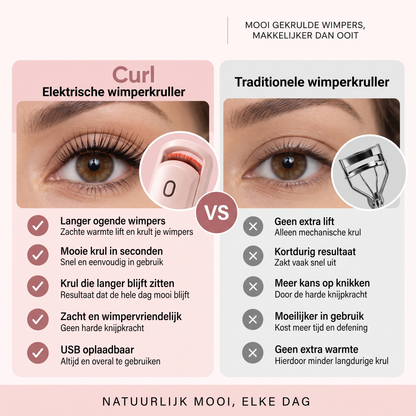 Verwarmde Wimperkruller