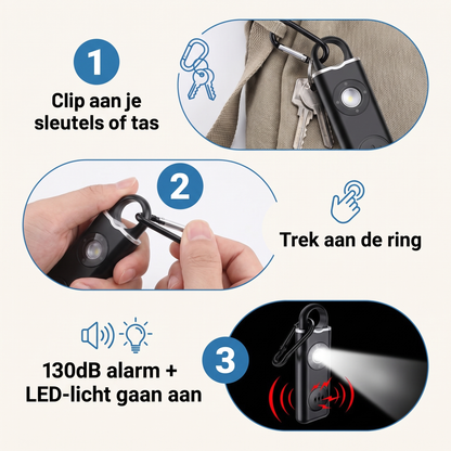 Zelfverdedigingsalarm 130dB
