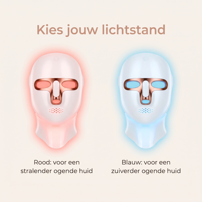 Rode en blauwe lichtstand van het LED masker