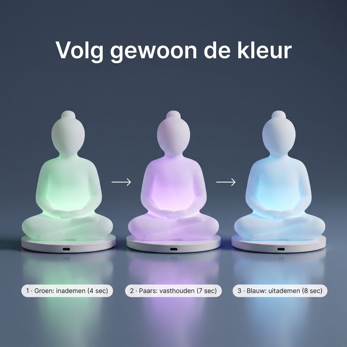 Ademlicht – Boeddha ademlamp met kleurbegeleiding