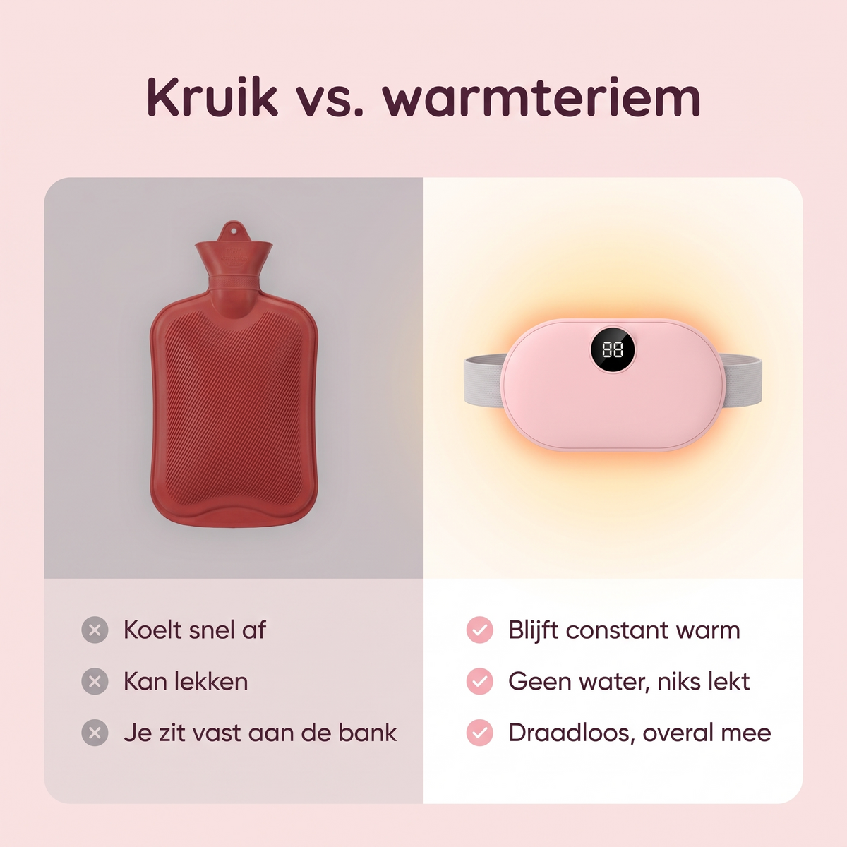Menstruatie Warmteriem