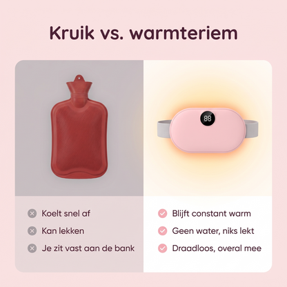 Menstruatie Warmteriem