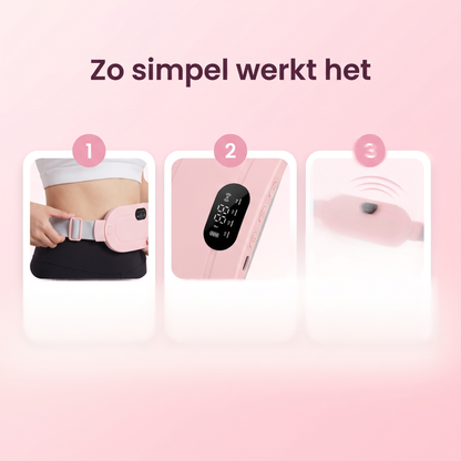 Menstruatie Warmteriem